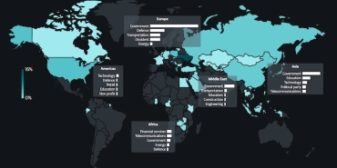 Çin Hedeflerini Genişletiyor, İran Casuslukta İlerliyor
