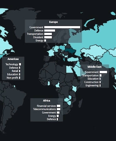 Çin Hedeflerini Genişletiyor, İran Casuslukta İlerliyor