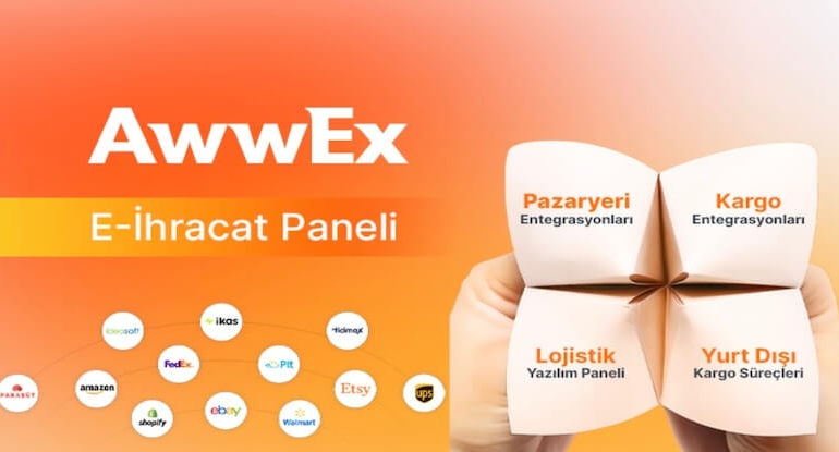 Awwex, lojistik sürecin tüm aşamalarını dijitalleştiriyor